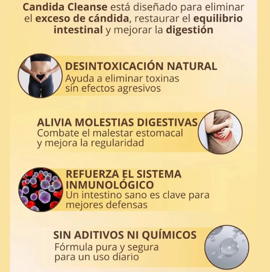 Cándida Cleanse  ✅